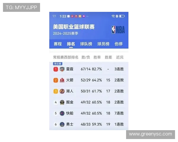 火箭队重要比赛数据统计及球员表现评析 火箭队重要比赛数据统计及球员表现评析