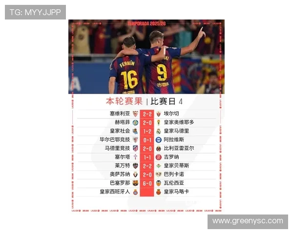 西甲联赛现在第几轮相关资讯与详细解读 西甲联赛现在第几轮相关资讯与详细解读