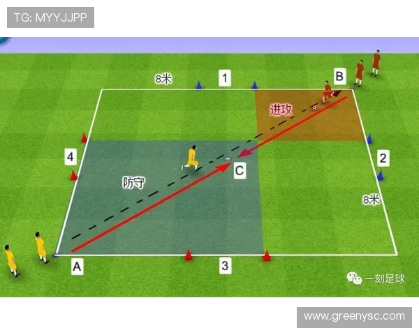 足球训练中的战术演练与实战模拟