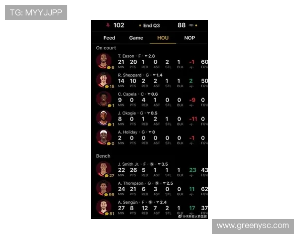 NBA火箭队最新战绩一览与球队走势分析