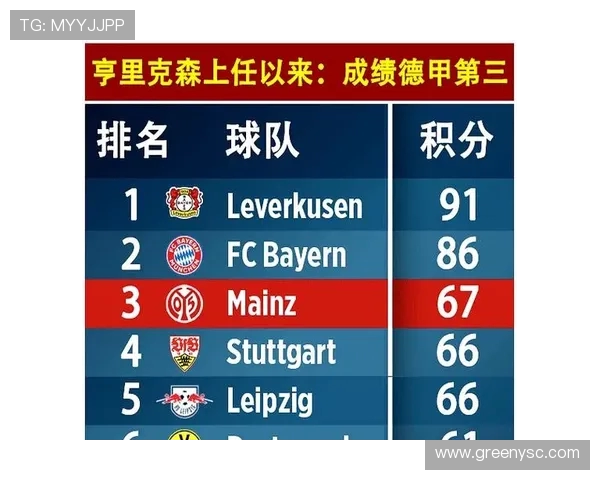 德甲球队的战术特性与风格介绍