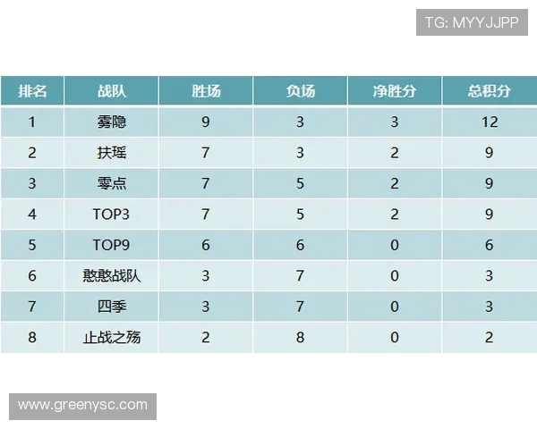 极速体育平台上的火箭队比赛直播回顾与赛程信息