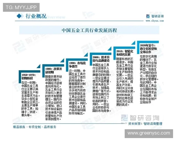 法甲俱乐部未来发展前景预测与经营战略 法甲俱乐部未来发展前景预测与经营战略