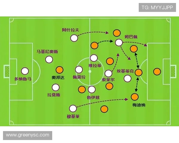 法甲各队进攻策略分析:进攻套路与球权利用效率对比 法甲各队进攻策略分析:进攻套路与球权利用效率对比