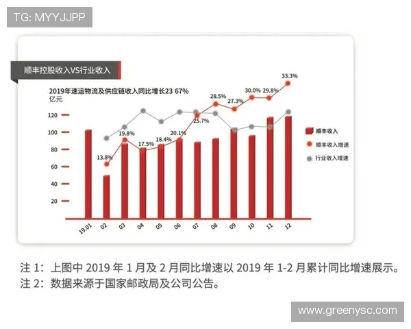 法甲外援职业生涯阶段性发展与表现变化轨迹 法甲外援职业生涯阶段性发展与表现变化轨迹