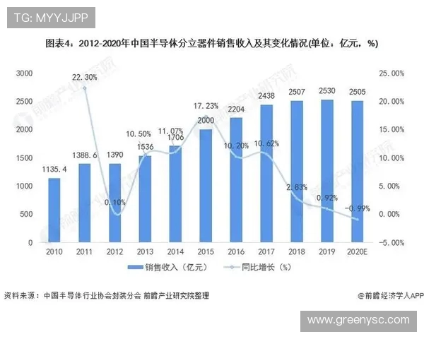 法甲球场票务销售现状及市场潜力 法甲球场票务销售现状及市场潜力