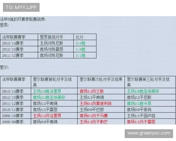 法甲赛季回顾及重要比赛事件总结