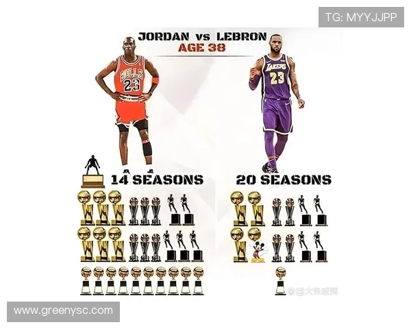 2010年NBA全明星赛东部胜西部詹姆斯荣膺MVP 2010年NBA全明星赛东部胜西部詹姆斯荣膺MVP